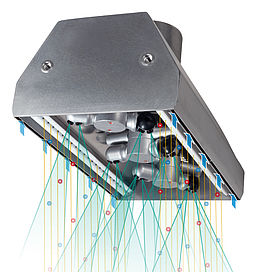 Elektrostatik-Reinigungshaube-IONClean-HL-Funktionsprinzip