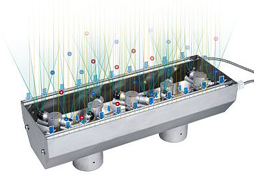 Cleaning Hood IONclean HU functional principle